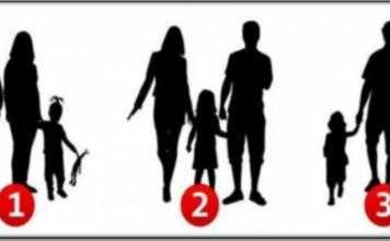 „Ko nije porodica na slici? Psihološki test koji otkriva skrivene aspekte vaše ličnosti i porodične odnose“